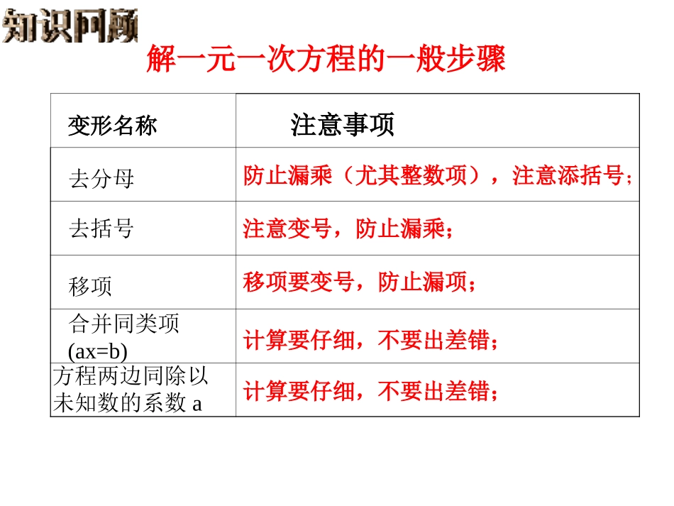 《实际问题与一元一次方程》一元一次方程PPT课件_第2页