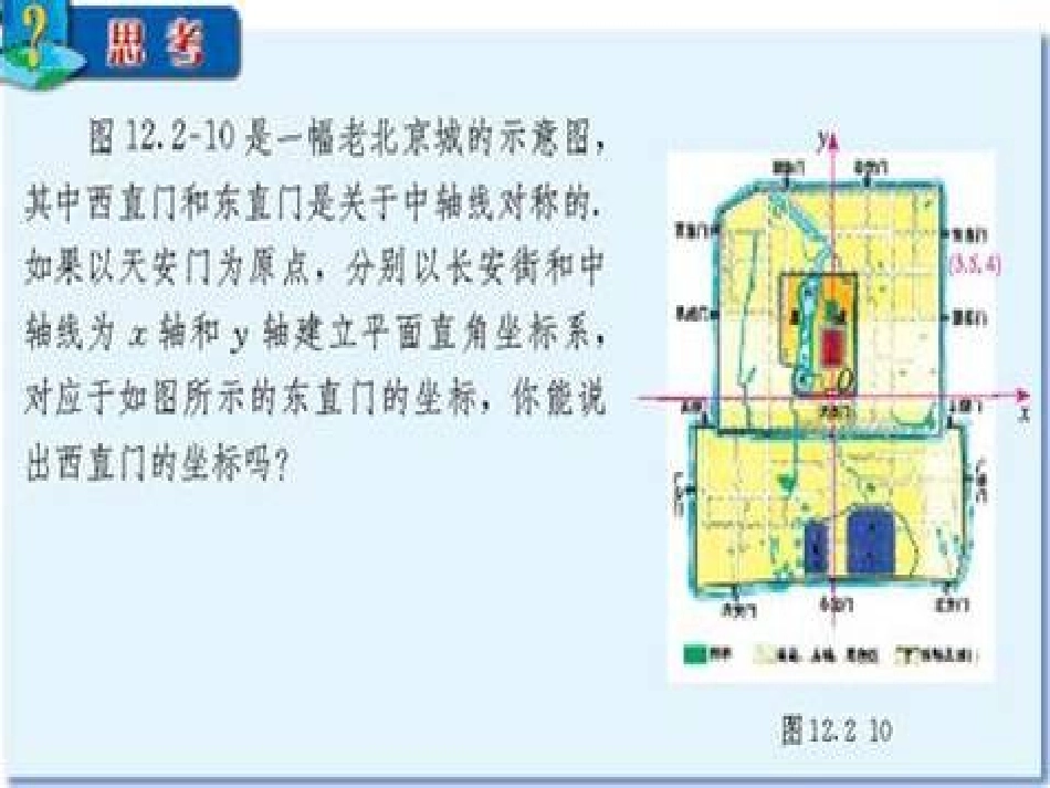 《用坐标表示轴对称》轴对称PPT课件[人教版八年级数学上册]_第2页