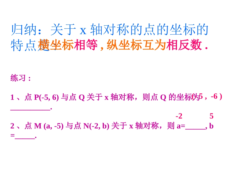 《用坐标表示轴对称》轴对称PPT课件[人教版八年级数学上册]_第3页