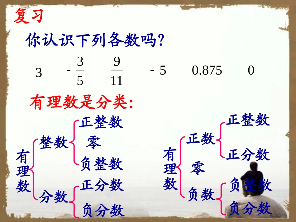 《实数》PPT课件[人教版八年级数学上册]_第2页