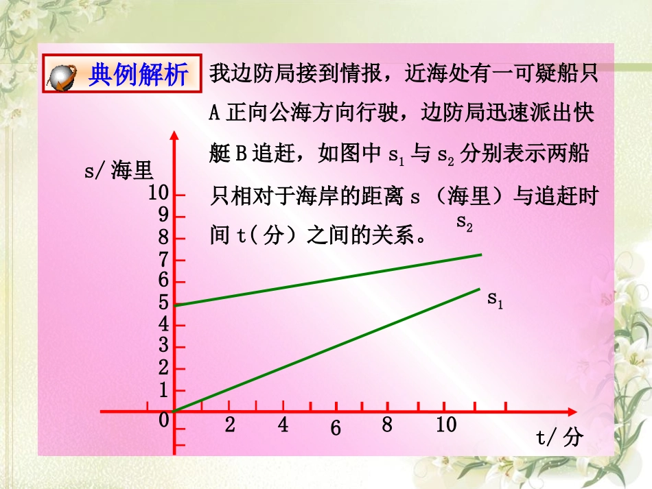 《一次函数》PPT课件[人教版八年级数学上册]_第2页