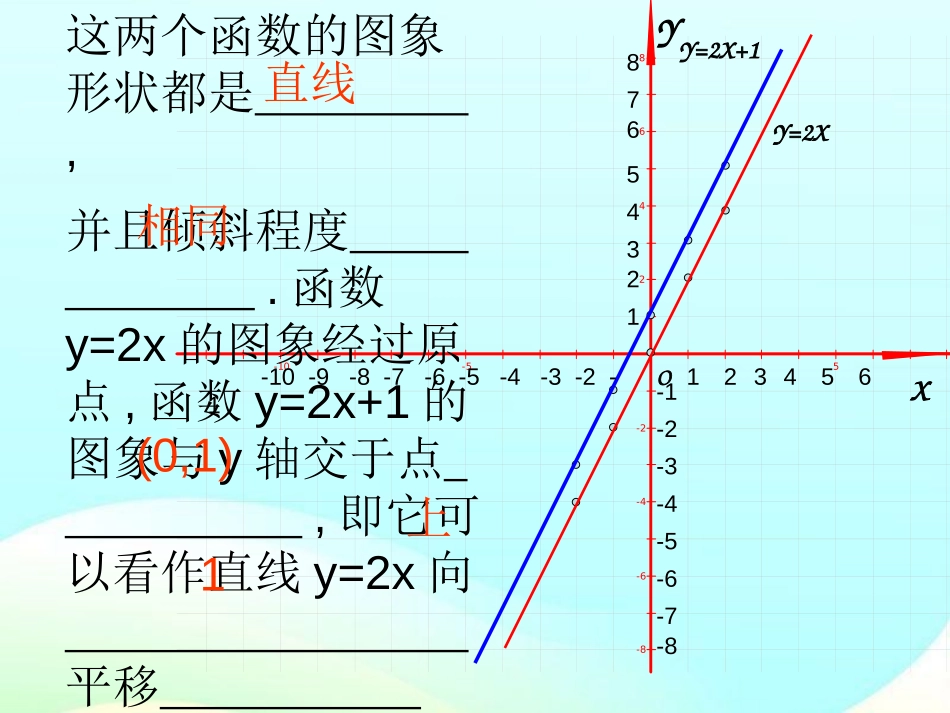《一次函数的图像和性质》一次函数PPT课件[人教版八年级数学]_第3页