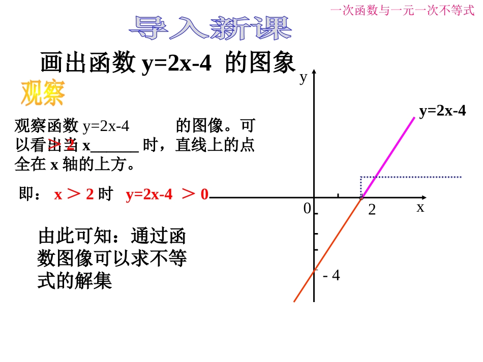 《一次函数与一元一次不等式》一次函数PPT课件[人教版八年级数学]_第3页