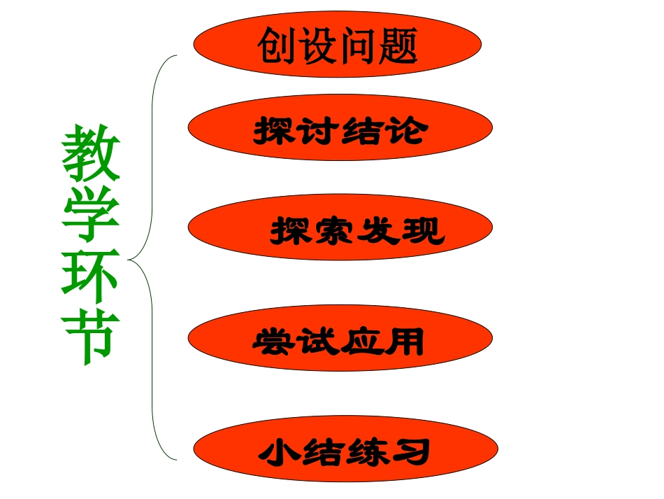 《分式》PPT课件[人教版八年级数学上册]_第2页
