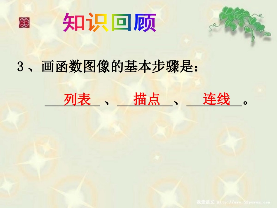 《二次函数图像和性质》二次函数PPT课件[人教版九年级数学]_第2页