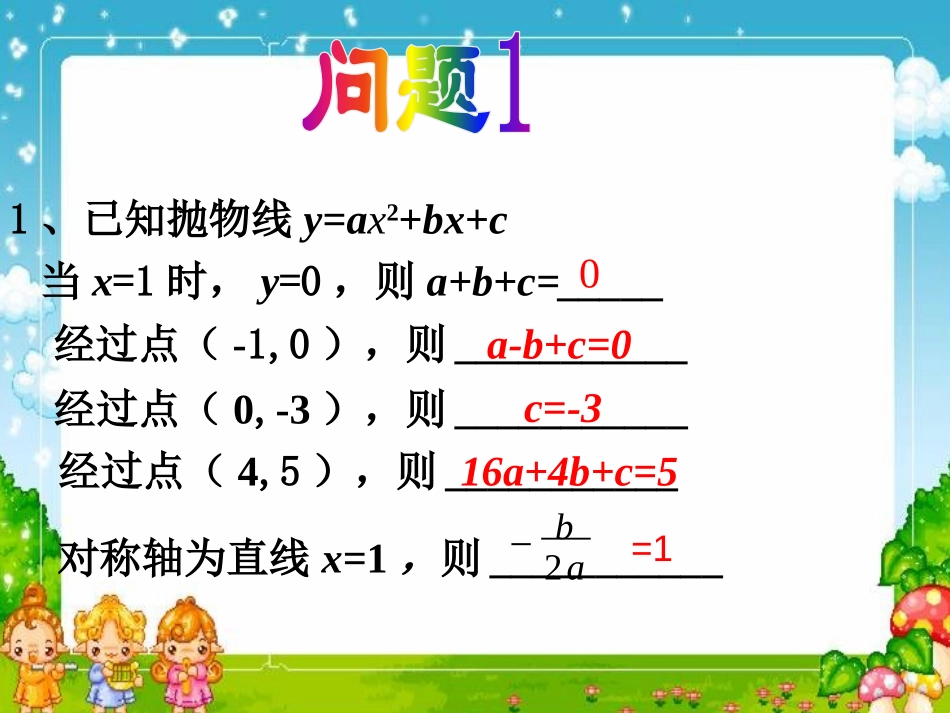 《二次函数图象和性质》二次函数PPT课件[人教版九年级数学]_第1页