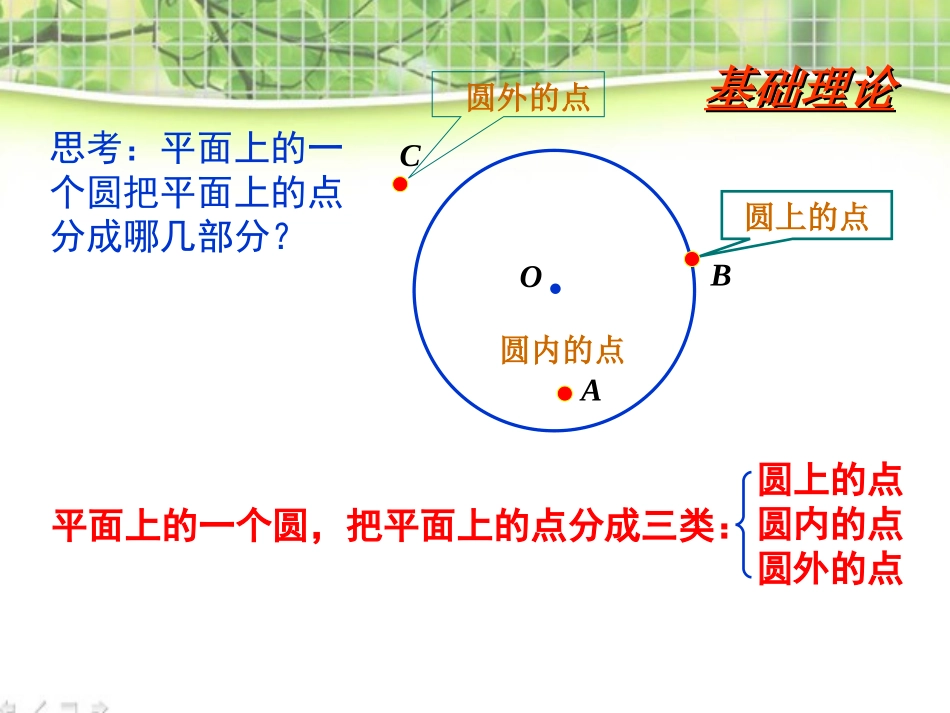 《点和圆的位置关系》圆PPT课件[人教版九年级数学上册]_第3页