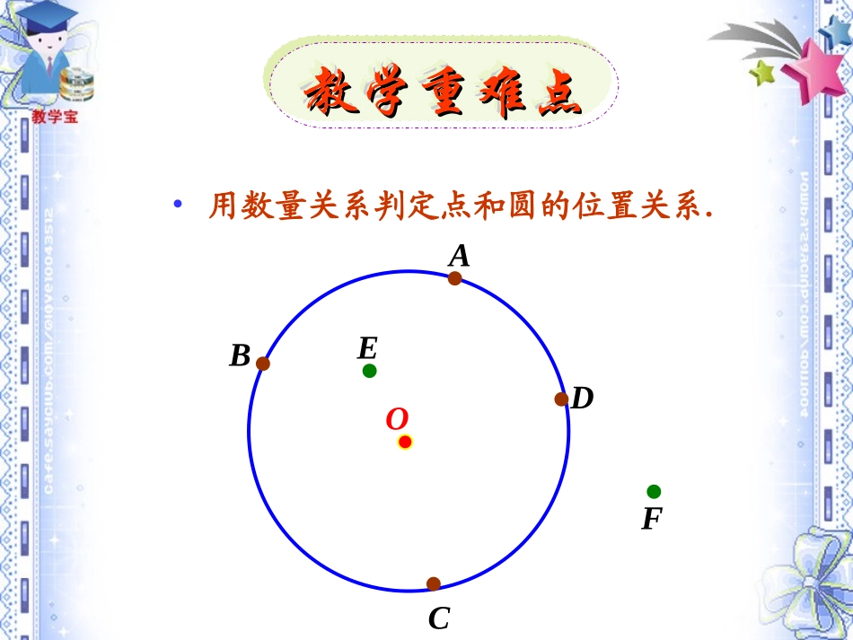《点和圆的位置关系》圆PPT课件[人教版九年级数学上册]_第3页