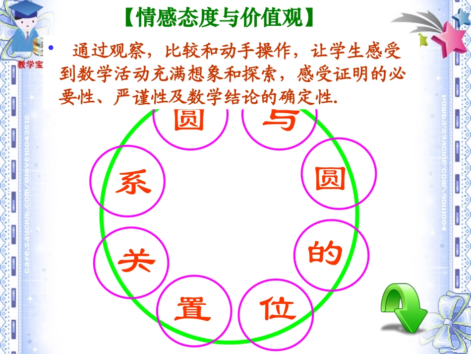 《圆和圆的位置关系》圆PPT课件[人教版九年级数学上册]_第3页