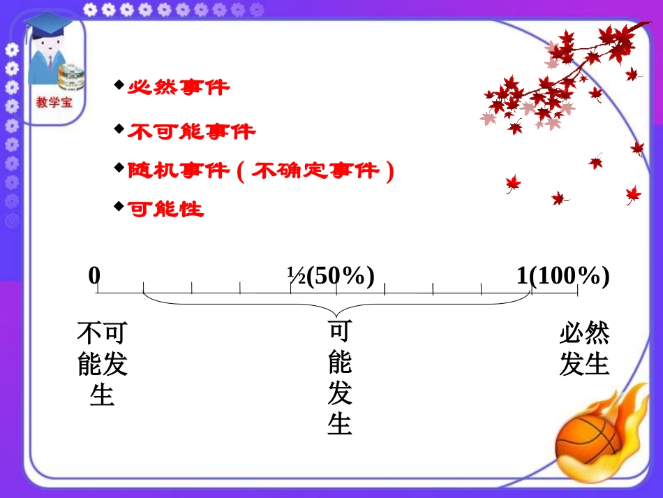 《利用频率估计概率》概率初步PPT课件[人教版九年级数学]_第3页