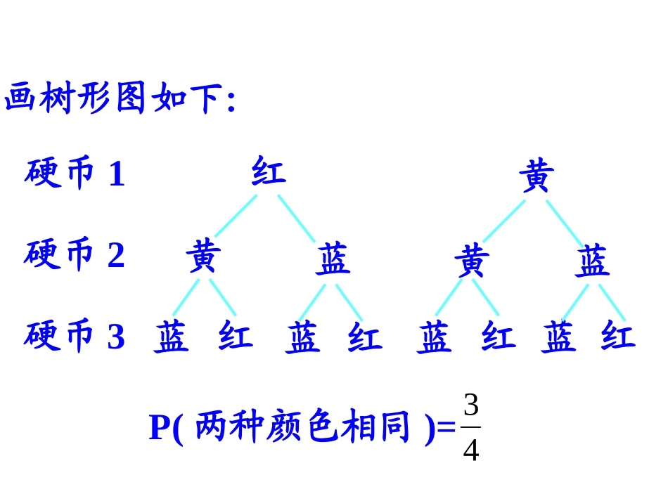 《利用频率估计概率》概率初步PPT课件[人教版九年级数学]_第2页