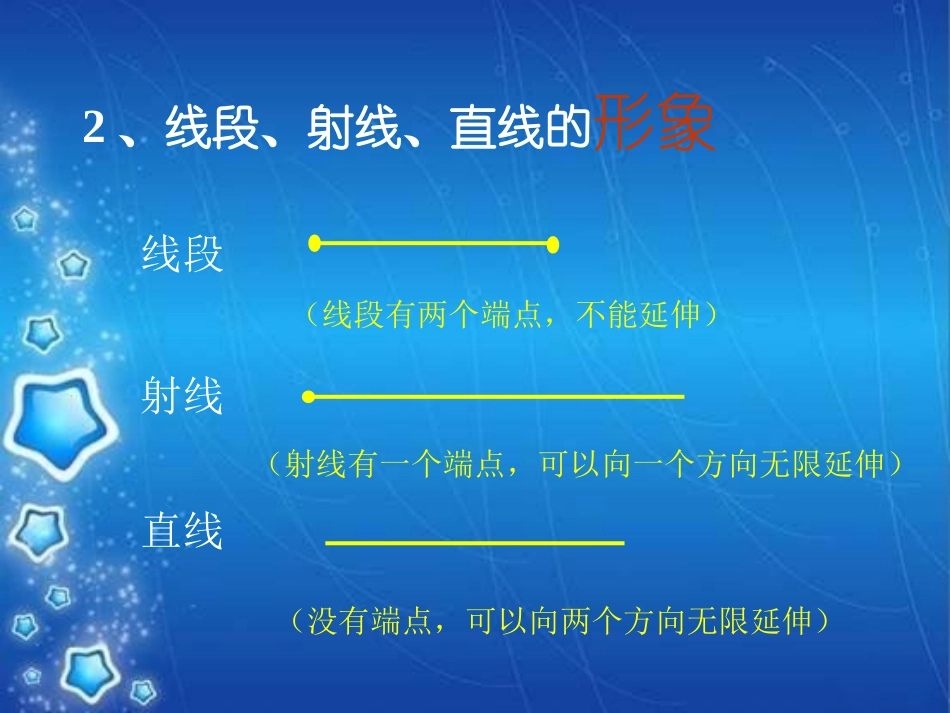《线段、射线、直线》基本平面图形PPT课件[北师大版七年级数学]_第3页