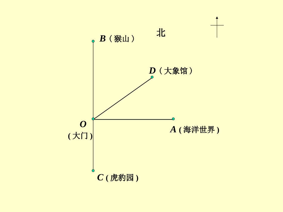 《角的比较》基本平面图形PPT课件[北师大版七年级数学上册]_第3页