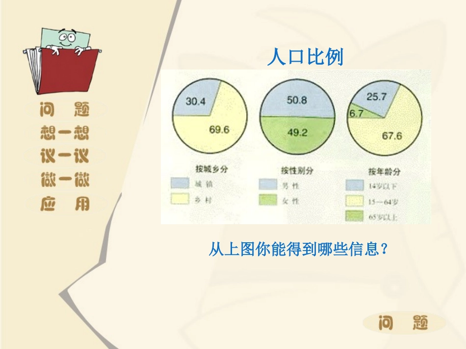 《扇形统计图》数据的收集与整理PPT课件[北师大版七年级数学]_第2页