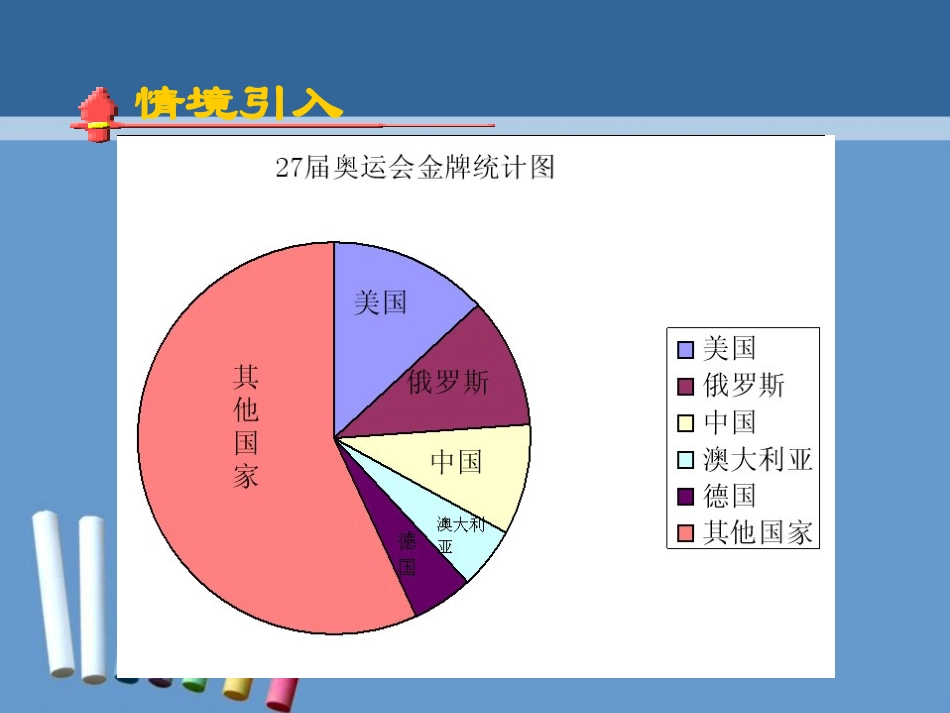 《扇形统计图》数据的收集与整理PPT课件[北师大版七年级数学]_第2页