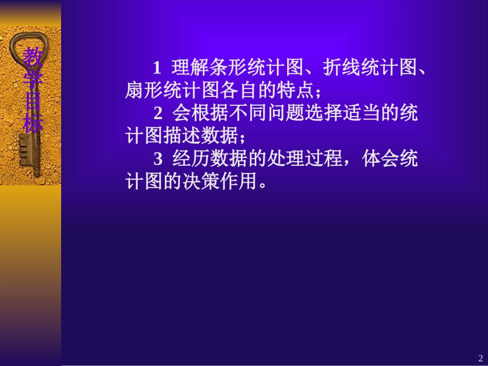 《统计图的选择》数据的收集与整理PPT课件[北师大版七年级数学]_第2页