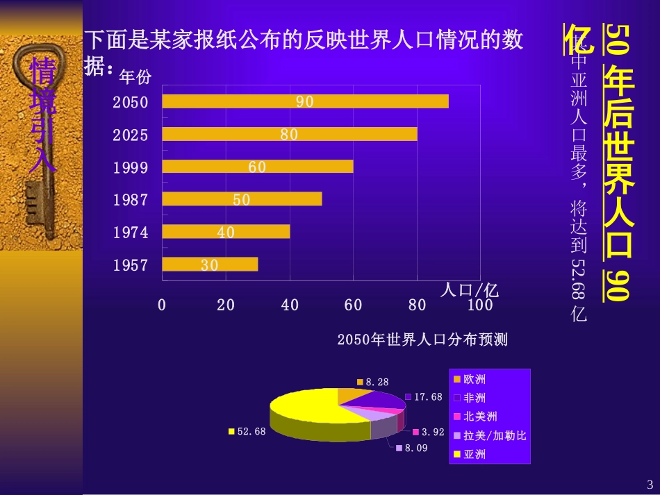 《统计图的选择》数据的收集与整理PPT课件[北师大版七年级数学]_第3页
