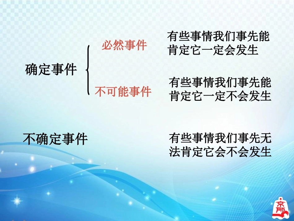 《一定能摸到红球吗》可能性PPT课件[北师大版七年级数学]_第3页
