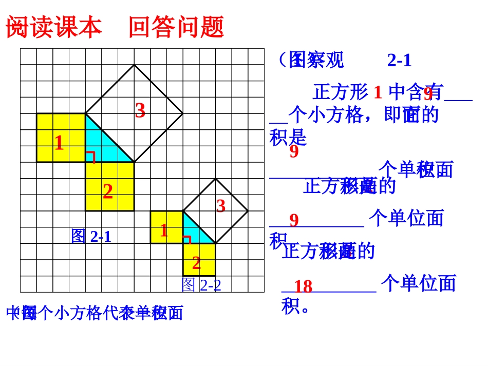 《探索勾股定理》勾股定理PPT课件[北师大版八年级数学上册]_第3页