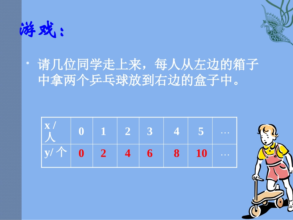 《函数》一次函数PPT课件[北师大版八年级数学上册]_第2页