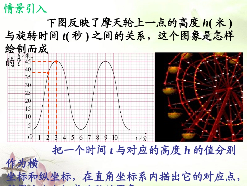 《一次函数的图象》一次函数PPT课件[北师大版八年级数学]_第3页
