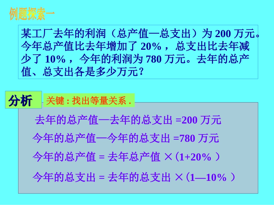 《应用二元一次方程组-增收节支》二元一次方程组PPT课件_第3页
