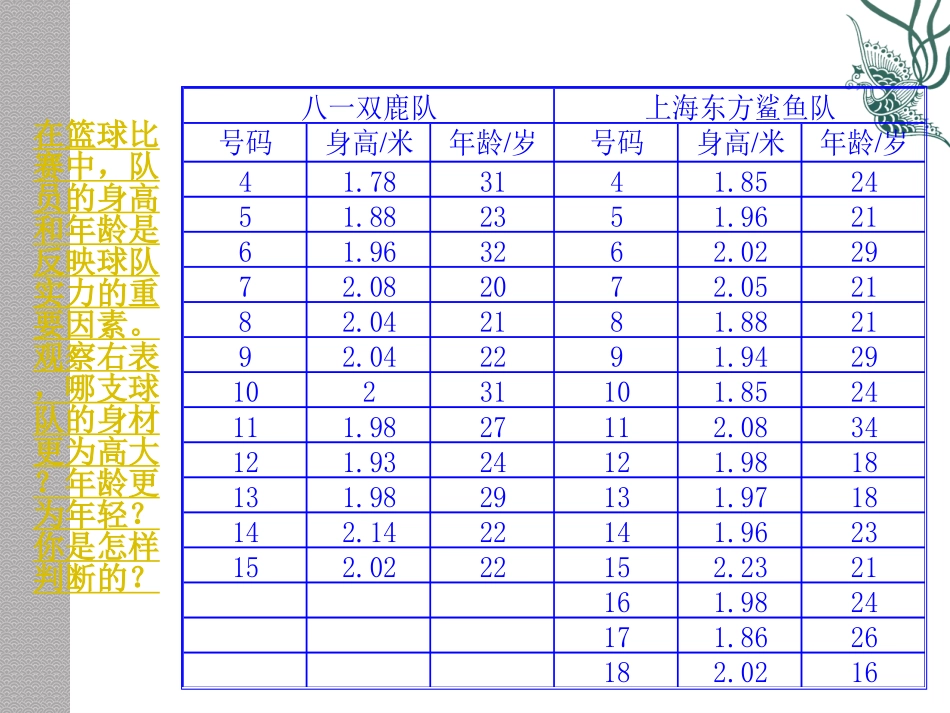 《平均数》数据的分析PPT课件[北师大版八年级数学上册]_第3页