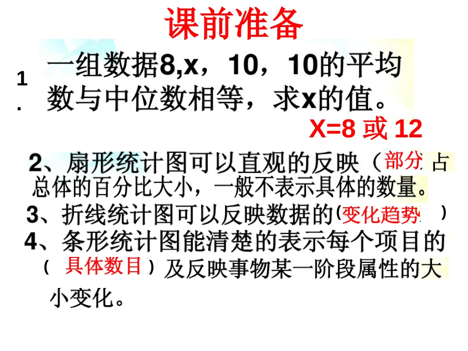 《从统计图分析数据的集中趋势》数据的分析PPT课件_第2页