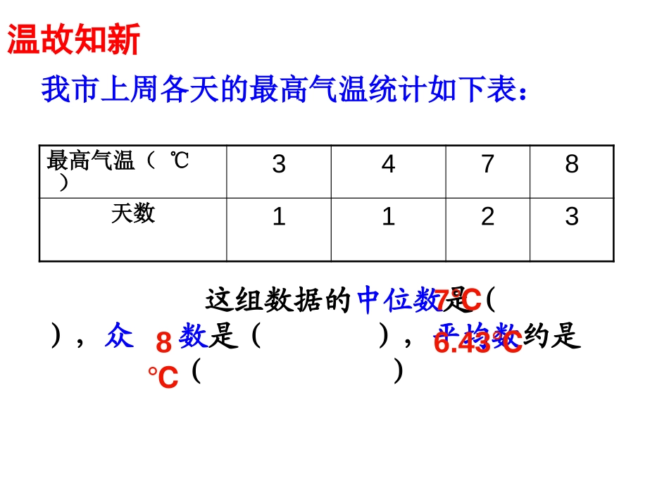 《从统计图分析数据的集中趋势》数据的分析PPT课件_第2页