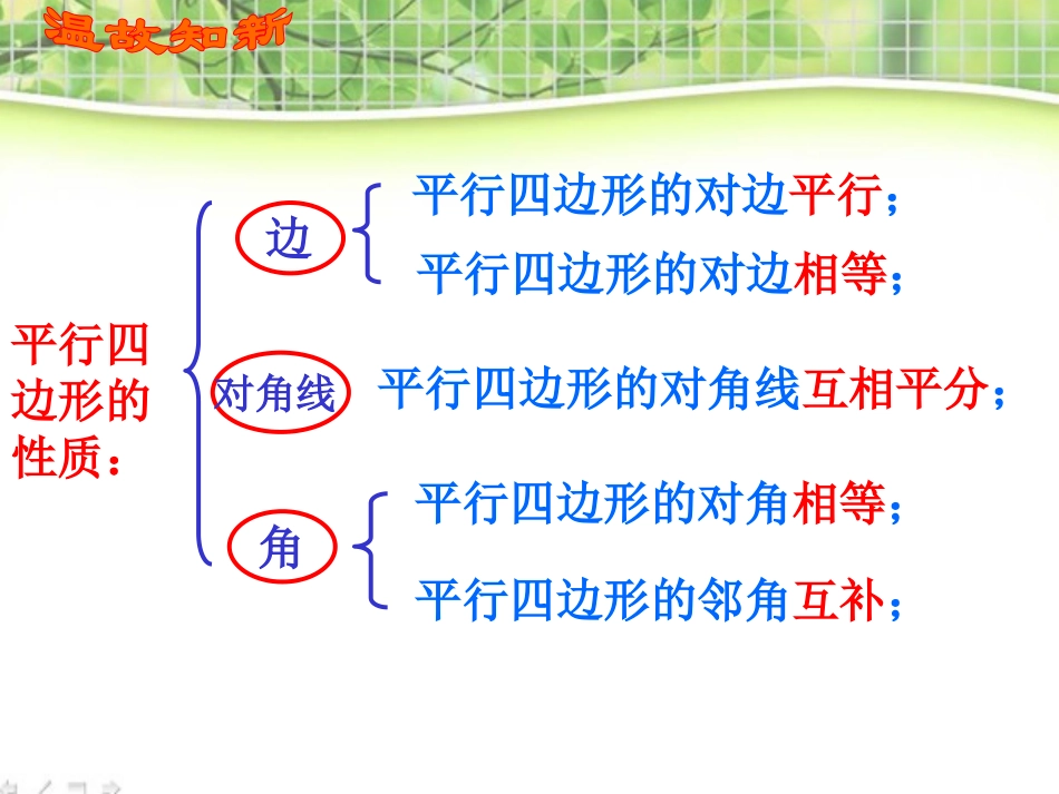 《矩形的性质与判定》特殊平行四边形PPT课件[北师大版九年级数学]_第2页