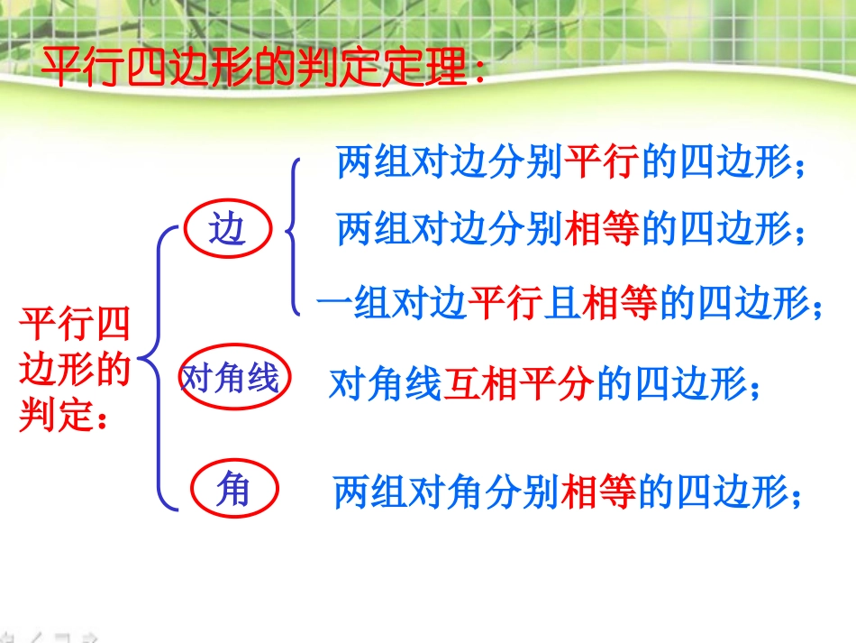 《矩形的性质与判定》特殊平行四边形PPT课件[北师大版九年级数学]_第3页