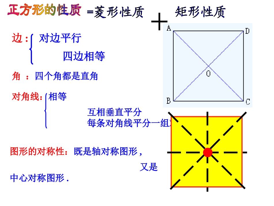 《正方形的性质与判定》特殊平行四边形PPT课件_第3页