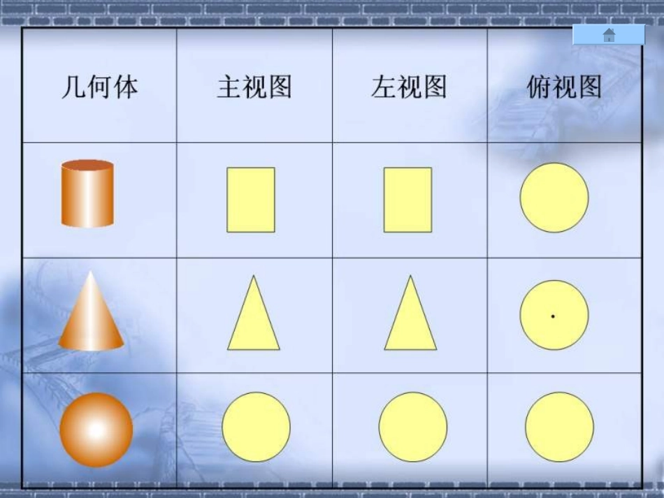 《视图》投影与视图PPT课件[北师大版九年级数学上册]_第3页