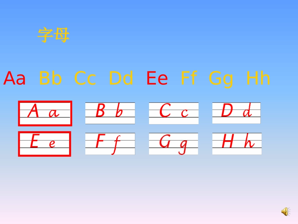 《Good morning!》StarterUnit1PPT课件_第3页