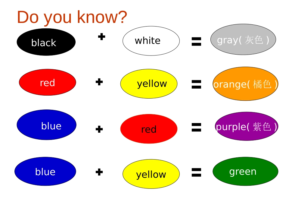 《What color is it?》StarterUnit3PPT课件_第3页
