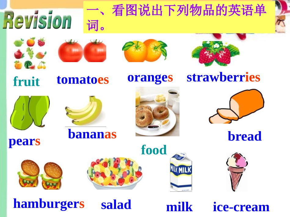 《Do you like bananas?》PPT课件_第3页