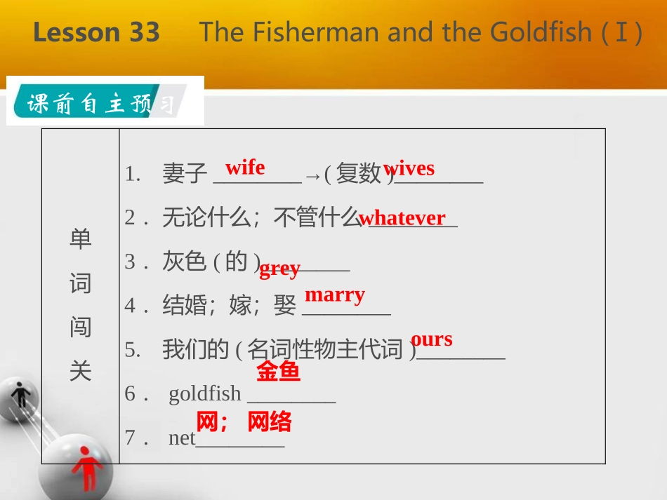 《The Fisherman and the Goldfish》Movies and Theatre PPT课件_第2页