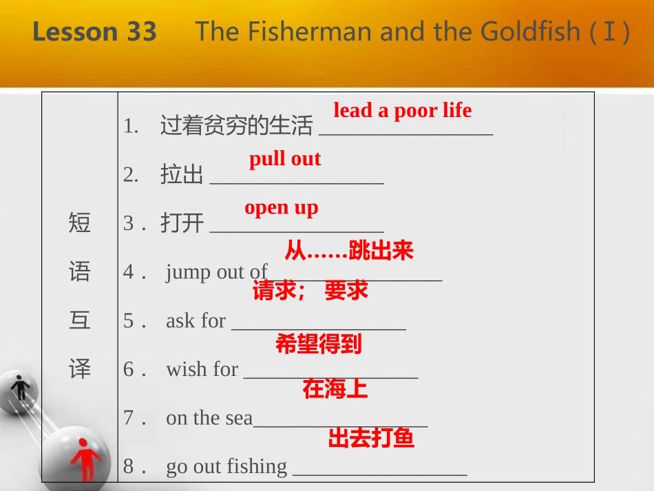 《The Fisherman and the Goldfish》Movies and Theatre PPT课件_第3页
