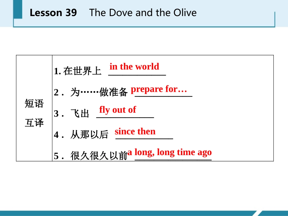《The Dove and the Olive Branch》Work for Peace PPT课件_第3页