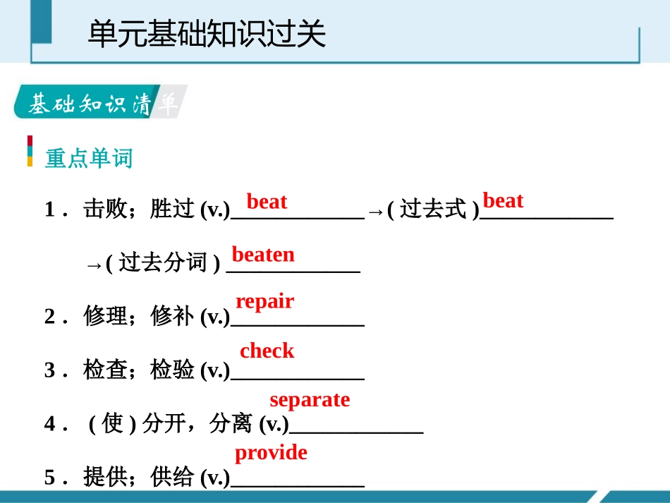 《单元基础知识过关》Work for Peace PPT课件_第2页