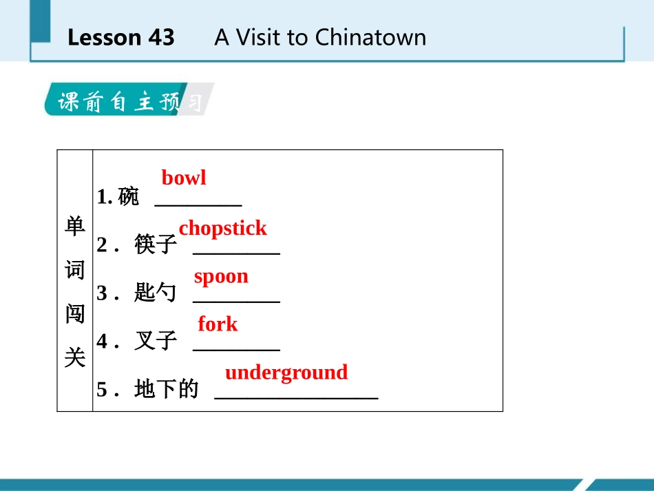 《A Visit to Chinatown》Culture Shapes Us PPT课件_第2页
