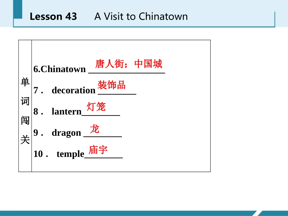 《A Visit to Chinatown》Culture Shapes Us PPT课件_第3页