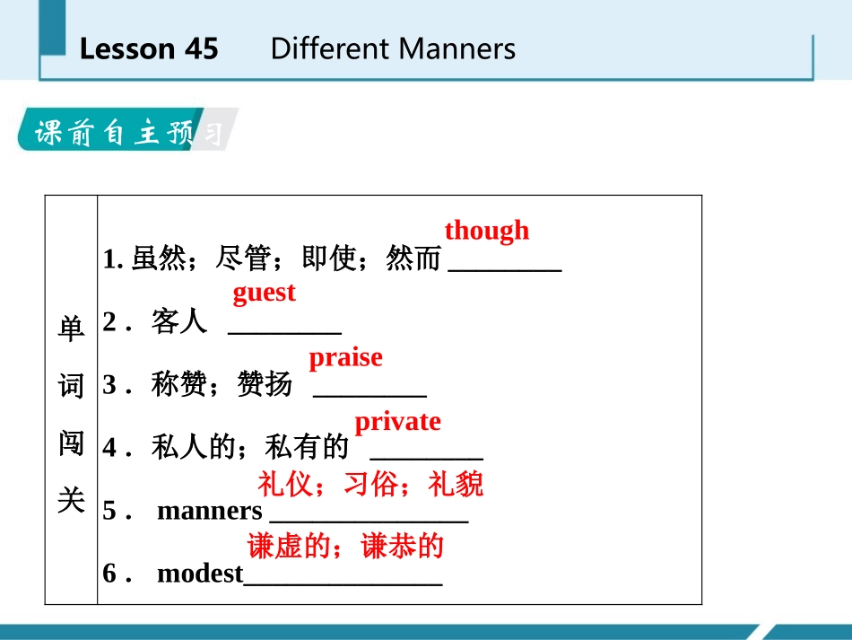 《Different Manners》Culture Shapes Us PPT教学课件_第2页