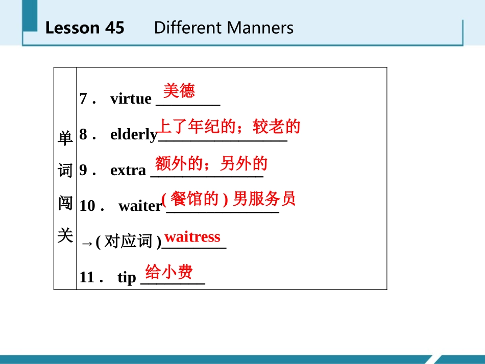 《Different Manners》Culture Shapes Us PPT教学课件_第3页
