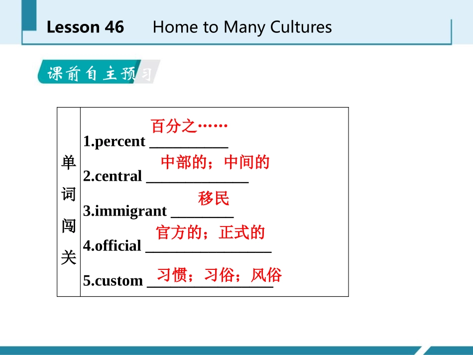 《Home to Many Cultures》Culture Shapes Us PPT课件_第2页