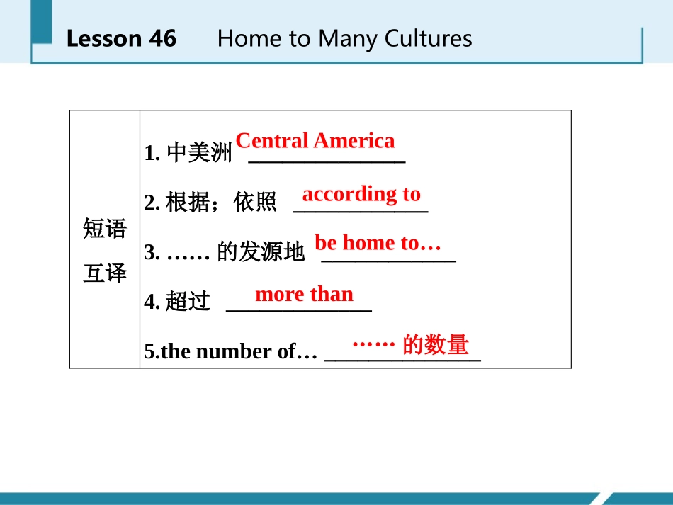 《Home to Many Cultures》Culture Shapes Us PPT课件_第3页