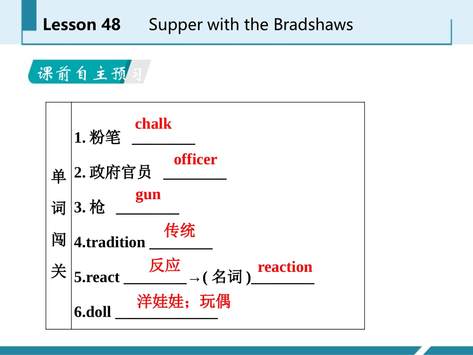 《Supper with the Bradshaws》Culture Shapes Us PPT教学课件_第2页