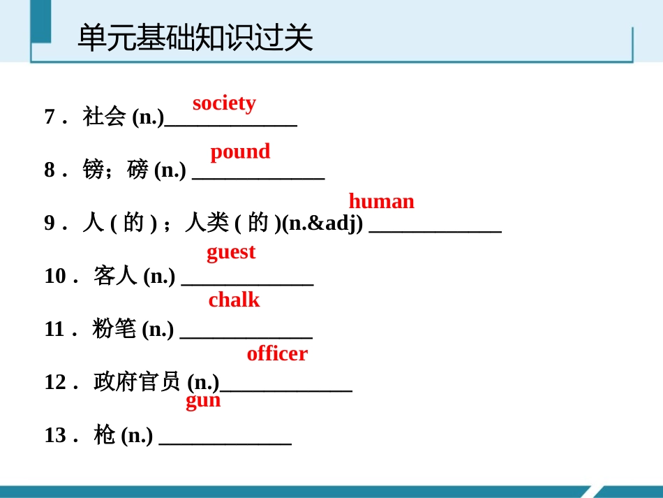 《单元基础知识过关》Culture Shapes Us PPT课件_第3页