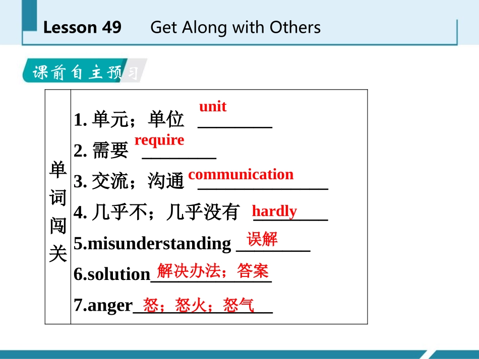 《Get Along with Others》Communication PPT课件_第2页