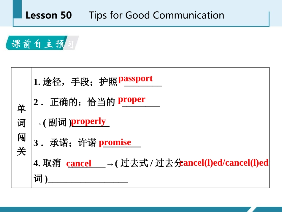 《Tips for Good Communication》Communication PPT课件_第2页